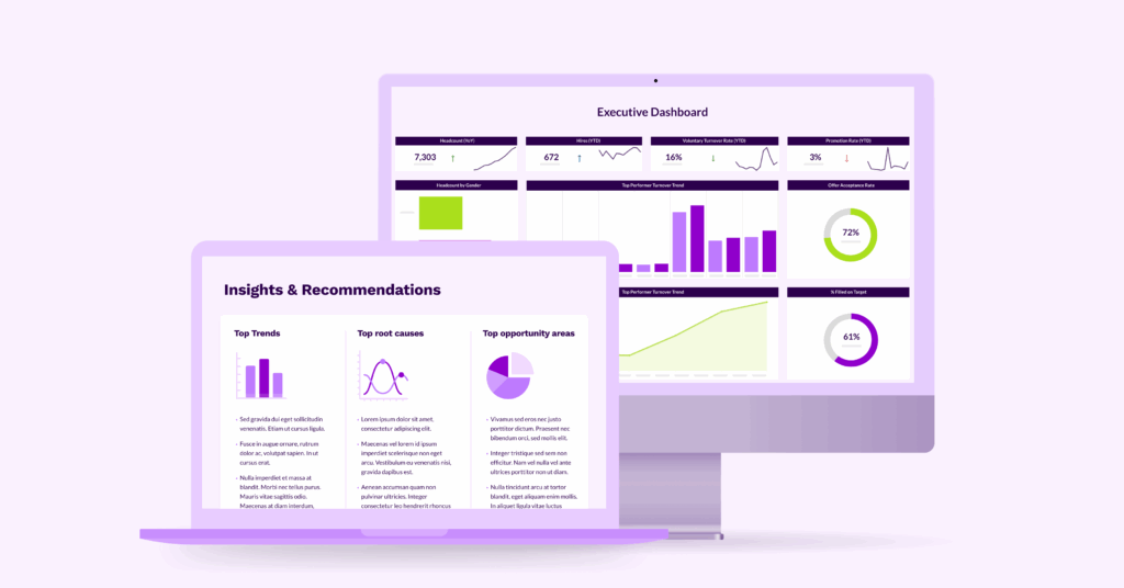 Executive scorecard dashboard summarizing top workforce KPIs