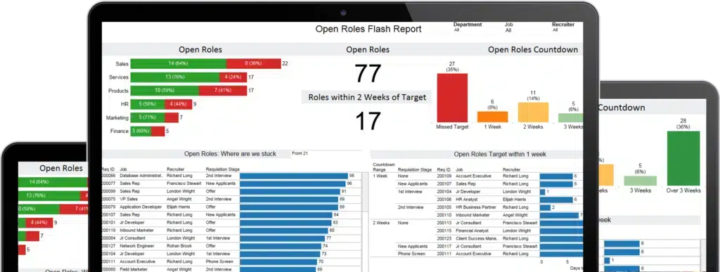 ipad-open-roles-flash-report-peopleinsight