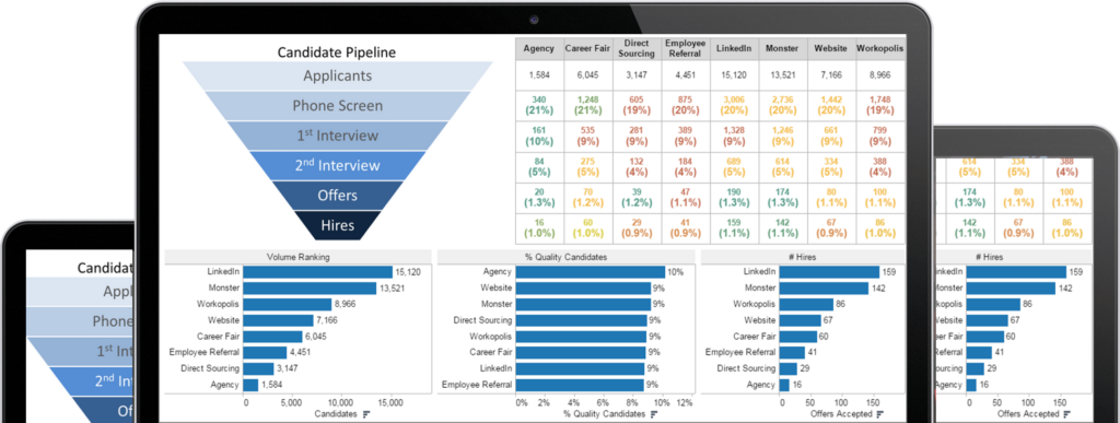 ipad_CandidatePipeline