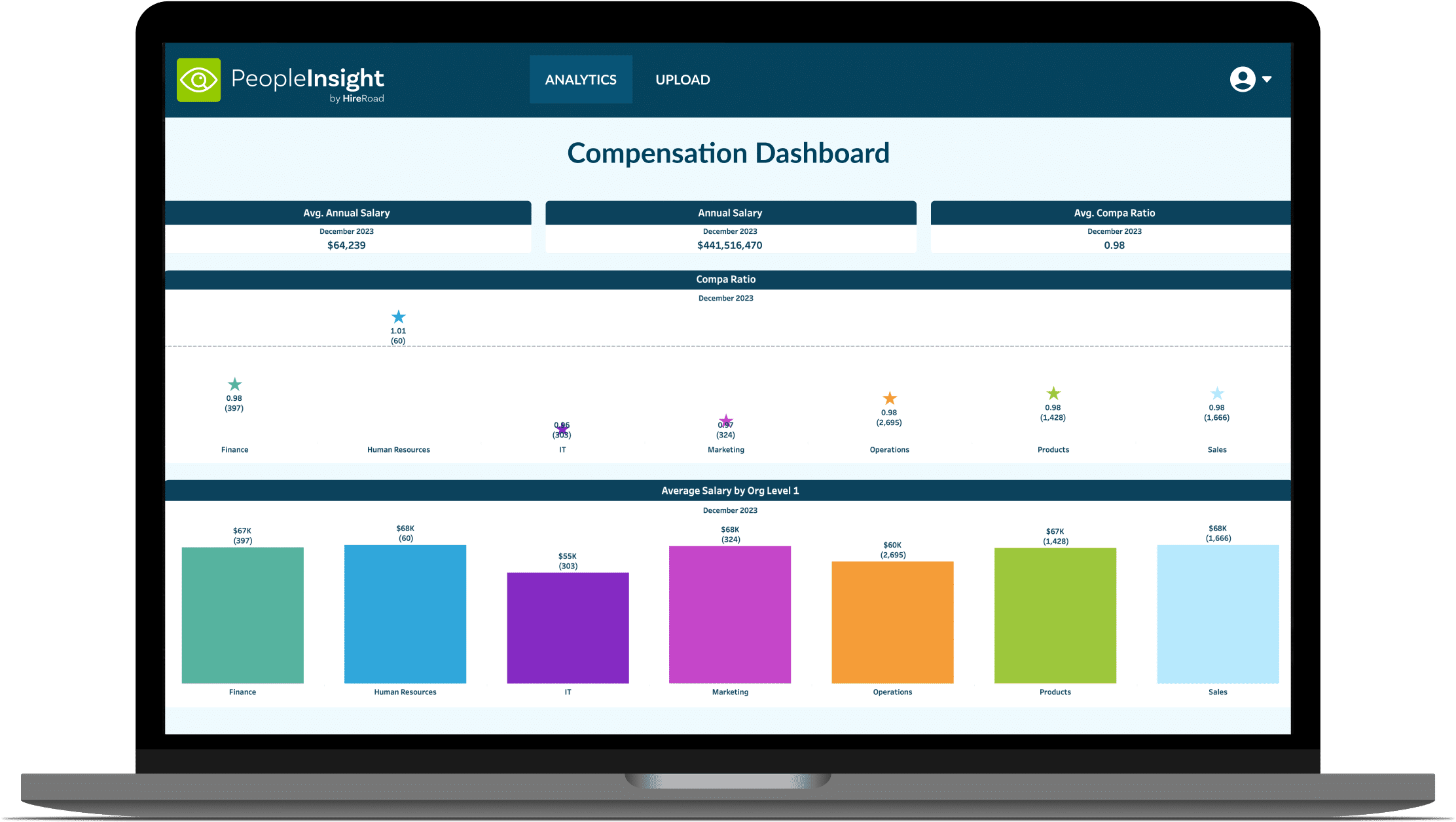 HR-Recruit