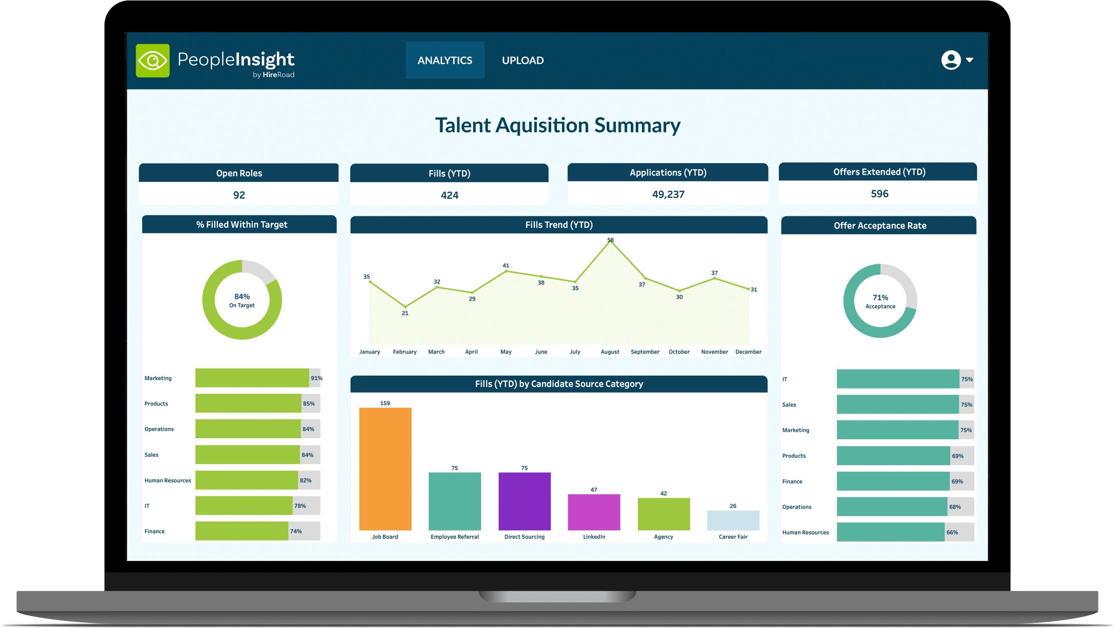 HR-Recruit