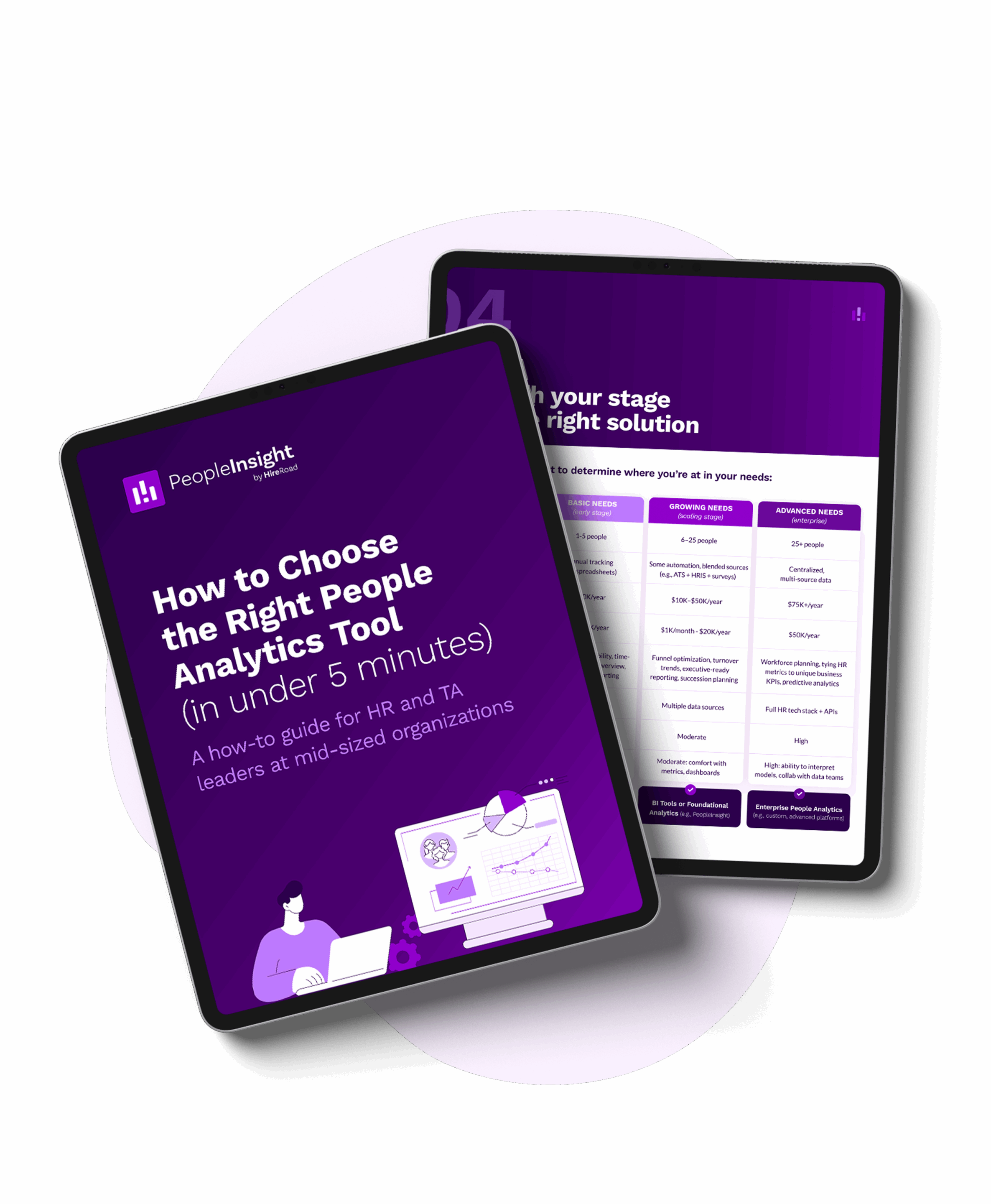 How to Guide Mockup