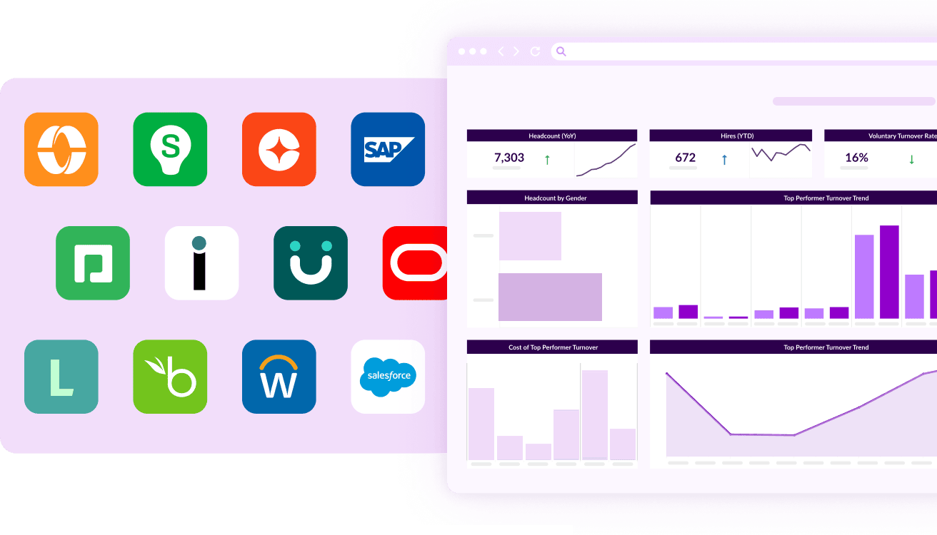 Integrations graphic Integrations graphic