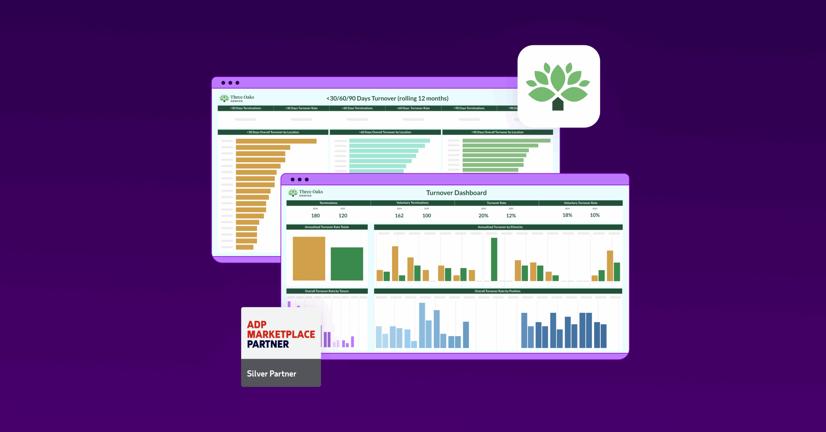 Case Study | From Manual ADP Reporting to Advanced Analytics