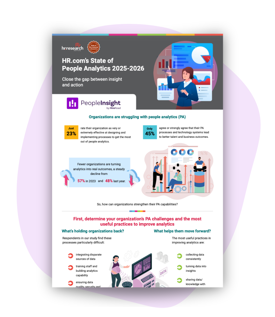 HR.comInfographic 20250212
