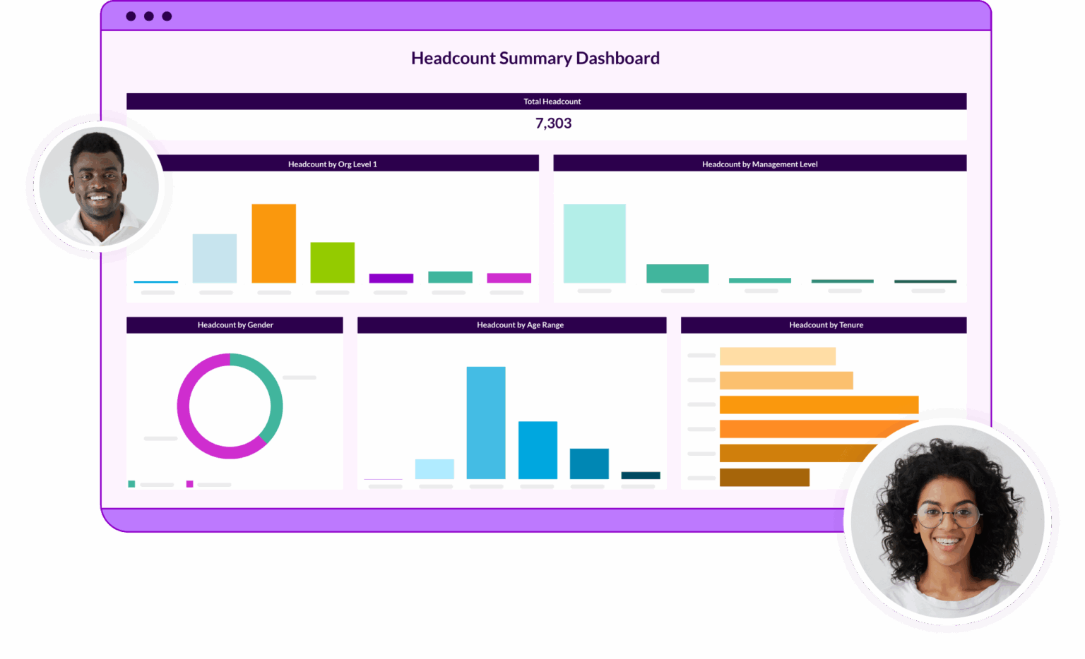 Workforce Analytics | People Analytics & HR Reporting Software
