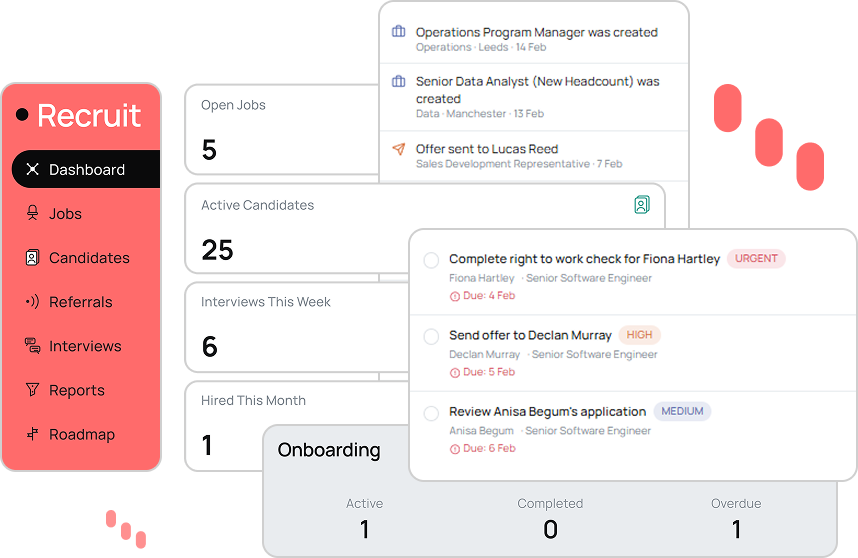 Graphic dashboard